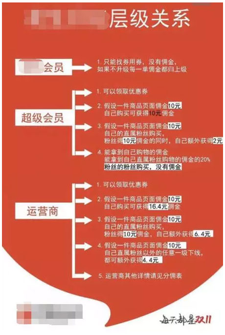 硒产品是不是直销(直销的产品好吗)-硒宝网