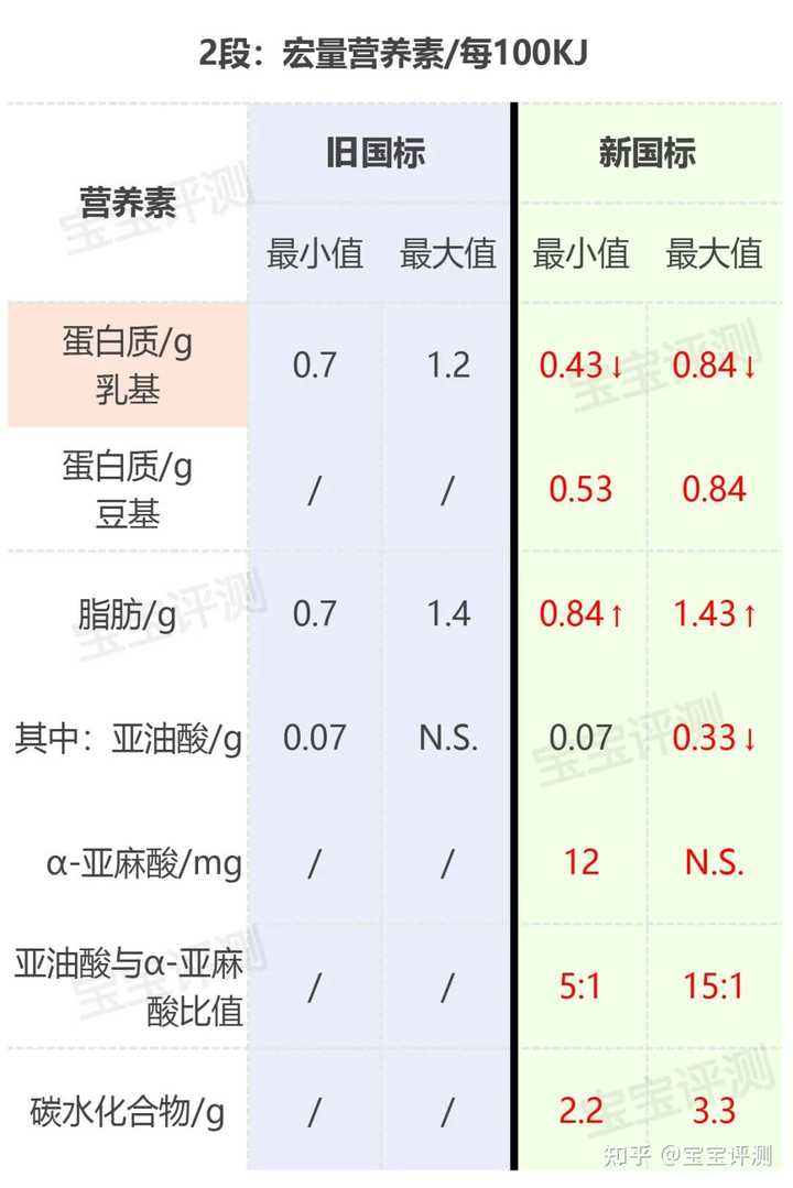那些产品是麦芽硒(麦芽硒有毒吗)-硒宝网
