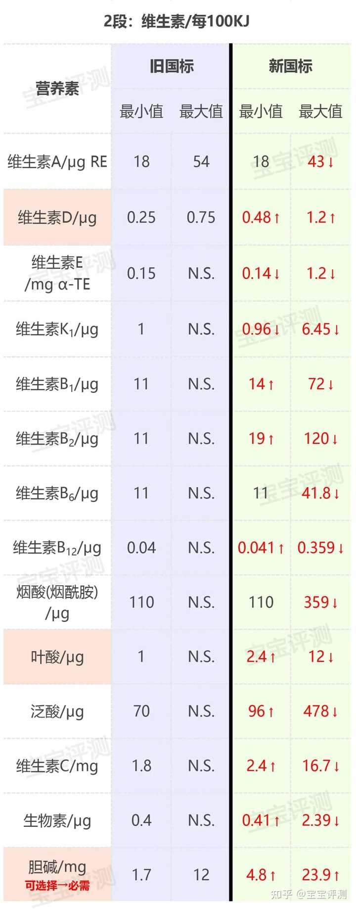 那些产品是麦芽硒(麦芽硒有毒吗)-硒宝网