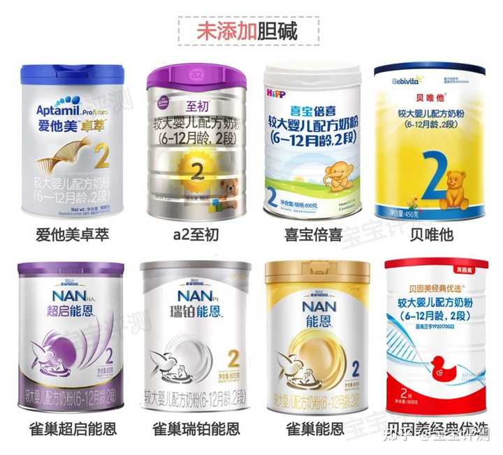 那些产品是麦芽硒(麦芽硒有毒吗)-硒宝网