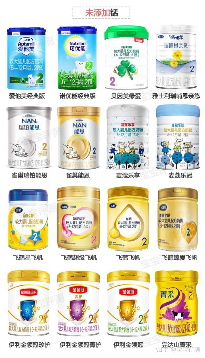 那些产品是麦芽硒(麦芽硒有毒吗)-硒宝网