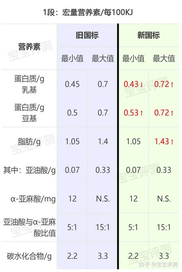 那些产品是麦芽硒(麦芽硒有毒吗)-硒宝网