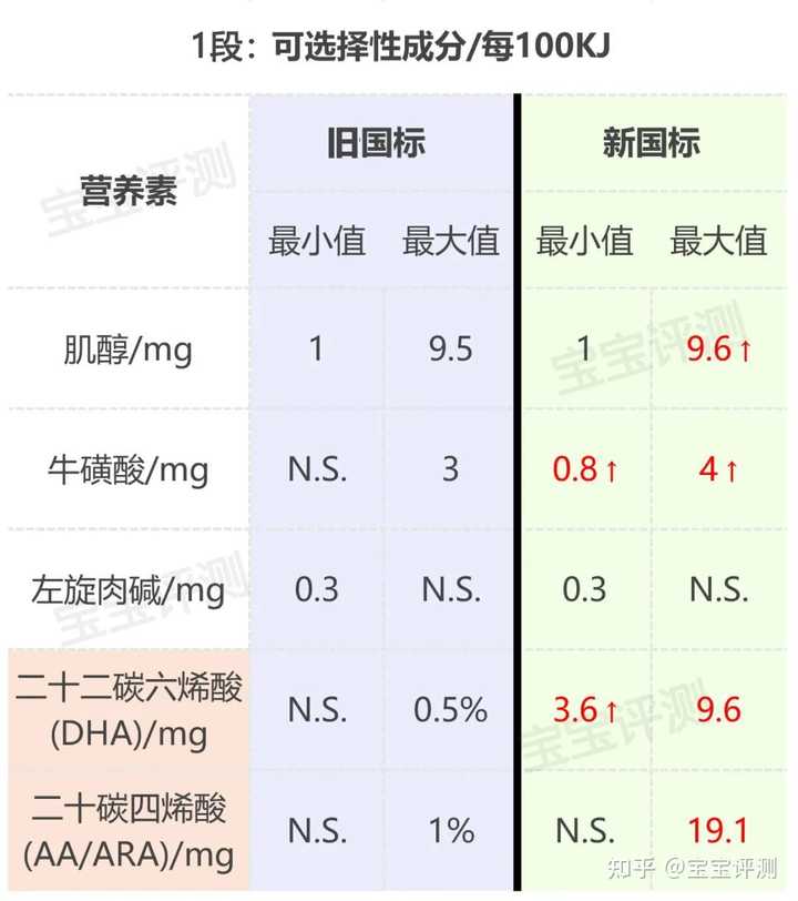 那些产品是麦芽硒(麦芽硒有毒吗)-硒宝网