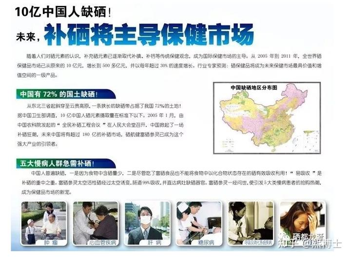 你怎样看待硒产品(硒类产品)-硒宝网