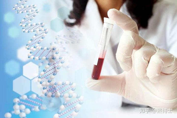 你怎样看待硒产品(硒类产品)-硒宝网