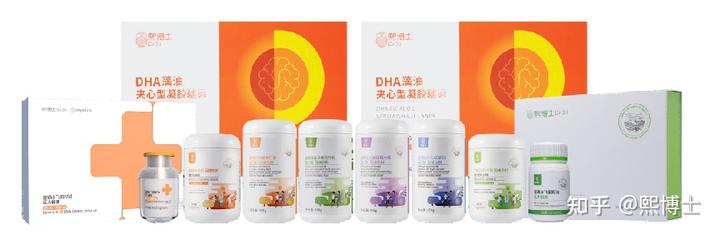 你怎样看待硒产品(硒类产品)-硒宝网