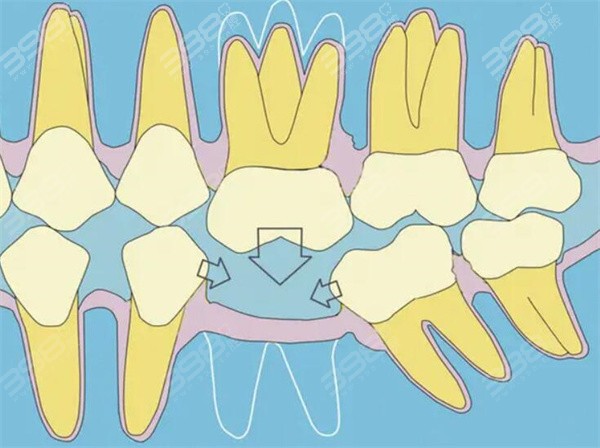 硒产品的销售模式(产品销售模式的类型)-硒宝网