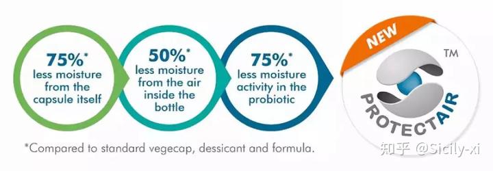 澳洲护眼产品含硒（澳洲补硒元素产品）-硒宝网