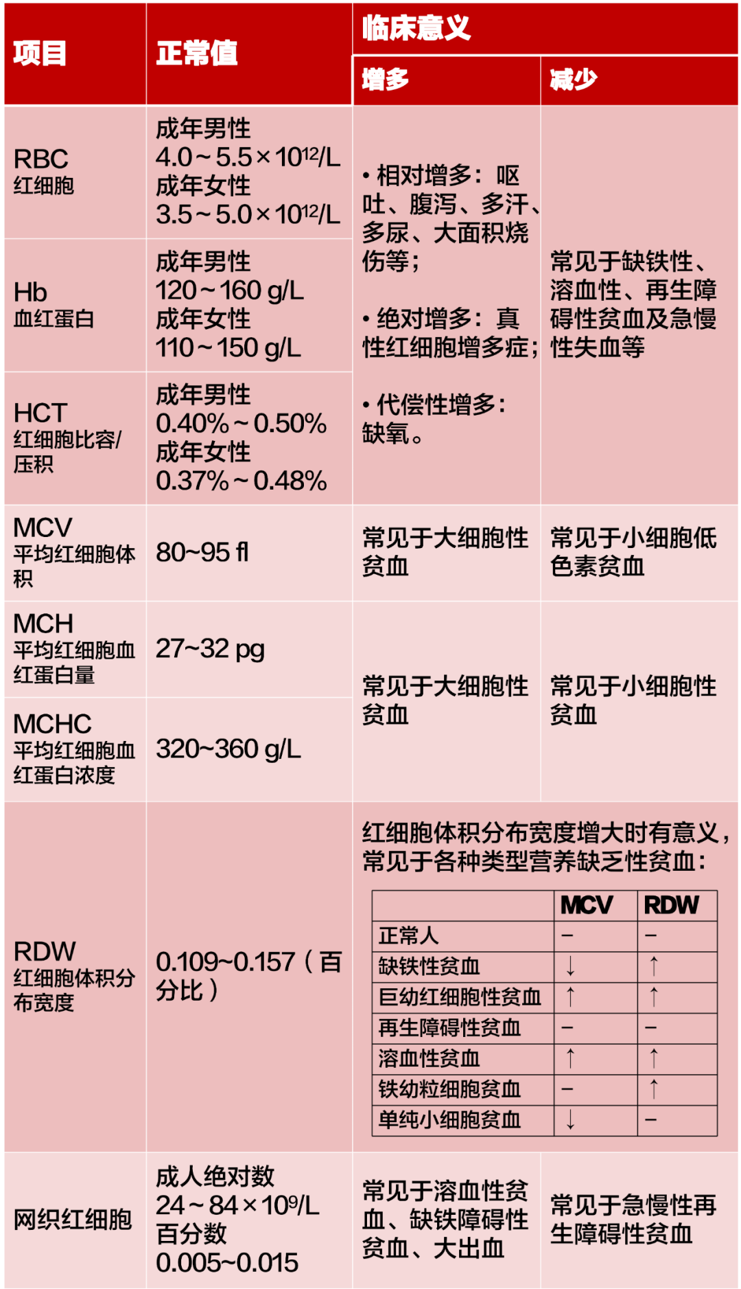 哪种产品有硒元素（元素硒的食物）-硒宝网