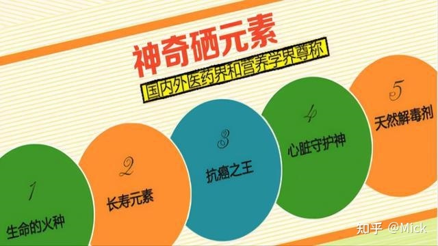 九硒多肽产品知识(硒多肽一号)-硒宝网