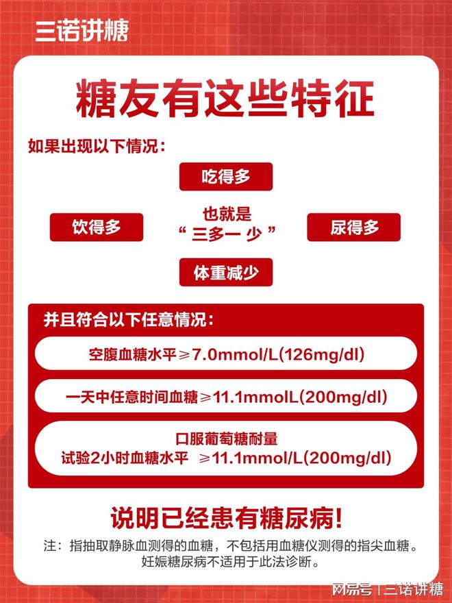 硒产品能降血糖吗(血糖能降产品硒含量吗)-硒宝网