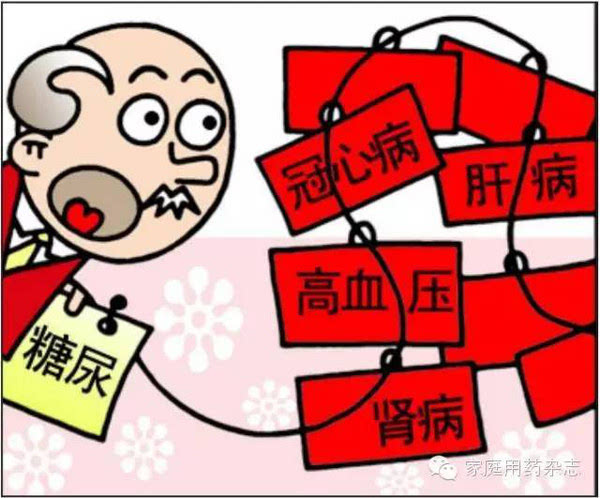 硒产品能降血糖吗(血糖能降产品硒含量吗)-硒宝网