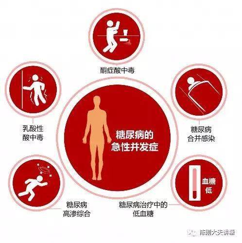 硒产品能降血糖吗(血糖能降产品硒含量吗)-硒宝网