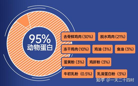 人体必需微量元素（必需人体微量元素有哪些）-硒宝网