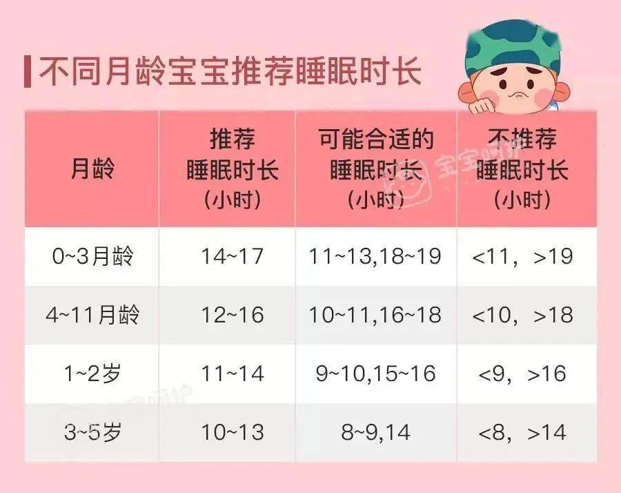 补钙的(补钙吃什么钙片最好)-硒宝网