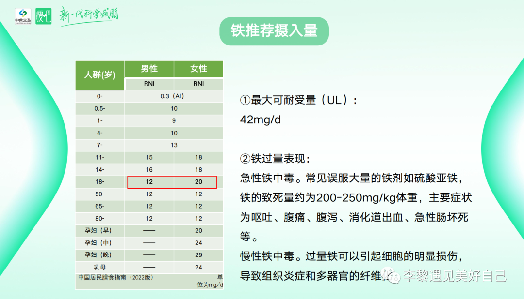 微量元素铁(微量铁元素对人的好处)-硒宝网