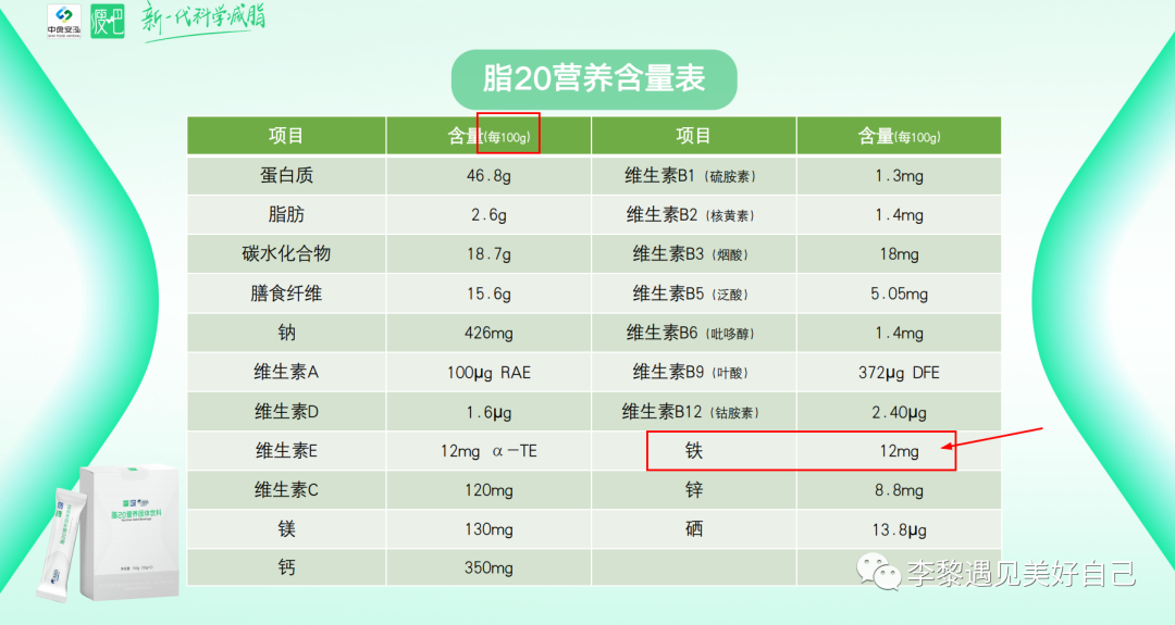 微量元素铁(微量铁元素对人的好处)-硒宝网