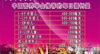 哪一种钙片补钙效果好（补钙钙片哪个牌子好）-硒宝网