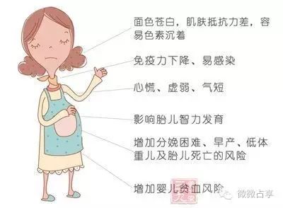 微量元素铁（微量铁元素含量的测定）-硒宝网