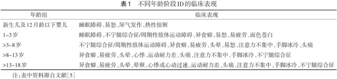 微量元素铁(微量铁元素的测定)-硒宝网