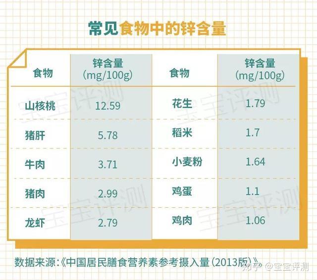 锌硒茶的产品水平（锌茶水平产品硒含量标准）-硒宝网