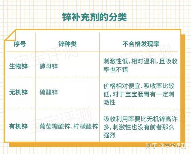 锌硒茶的产品水平（锌茶水平产品硒含量标准）-硒宝网