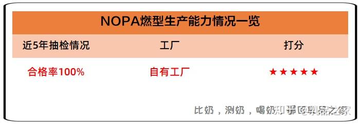 蒙牛牛奶的硒产品(蒙牛富硒牛奶)-硒宝网