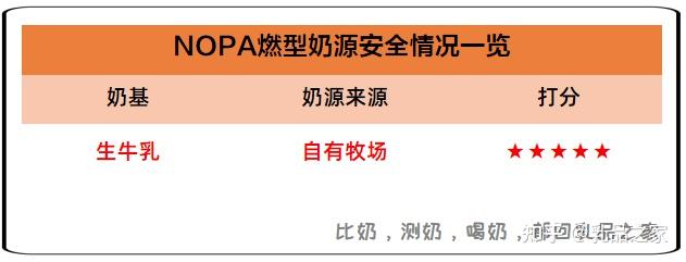 蒙牛牛奶的硒产品(蒙牛富硒牛奶)-硒宝网