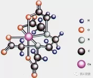 钙是微量元素吗(钙微量元素的作用)-硒宝网