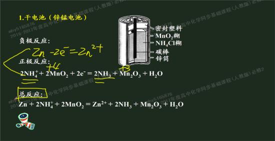 人体必须的微量元素(人体微量元素含量排名)-硒宝网