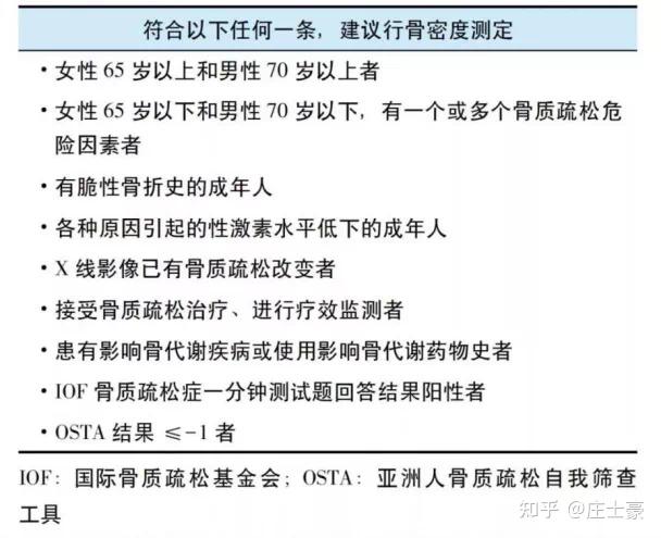 钙是微量元素吗(钙微量元素是指哪些)-硒宝网
