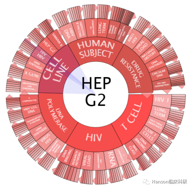 人体内微量元素（人体体内微量元素）-硒宝网