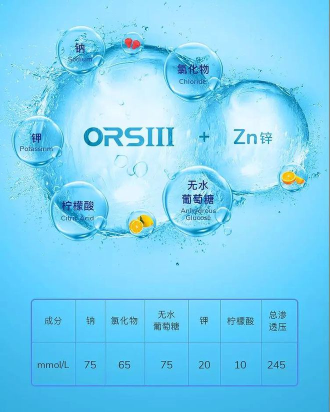 绿叶含硒保健产品（保健绿叶含产品硒元素吗）-硒宝网