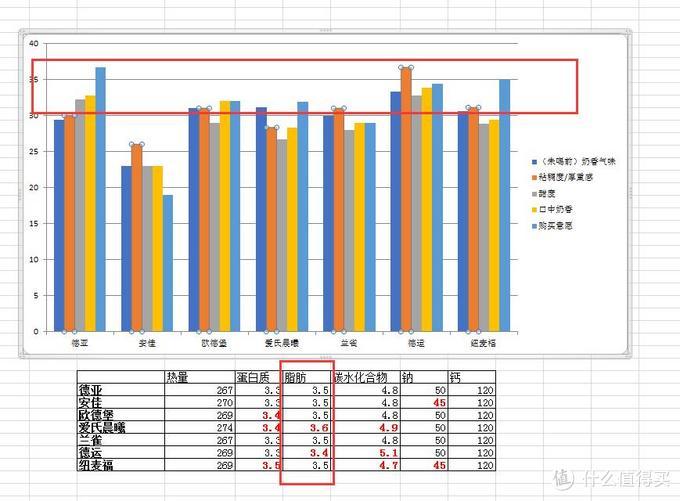 什么牛奶补钙(牛奶补钙的骗局)-硒宝网