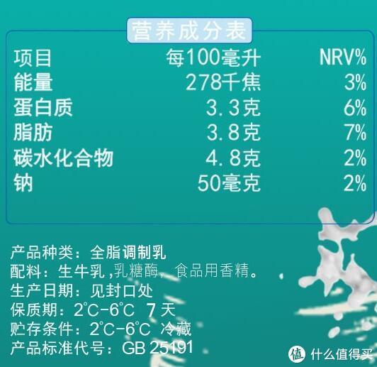 什么牛奶补钙(牛奶补钙的骗局)-硒宝网