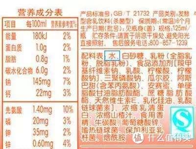 什么牛奶补钙(牛奶补钙的骗局)-硒宝网