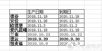 什么牛奶补钙(牛奶补钙的骗局)-硒宝网