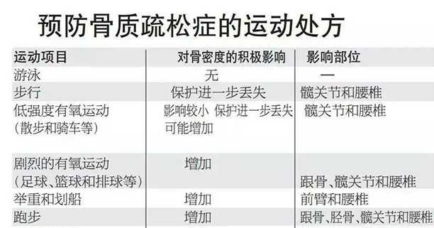 吃啥补钙（补钙吃什么食物最好最快）-硒宝网