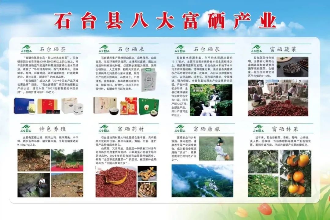 石台县打造硒产品(石台硒分布图)-硒宝网