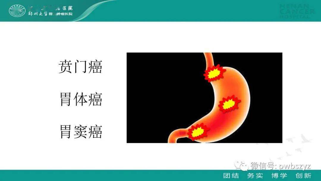 硒产品治疗食道癌（硒食道癌）-硒宝网