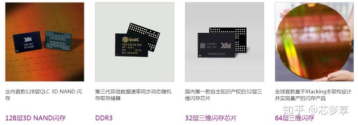 清华紫光含硒产品（清华紫光生产哪些型号芯片）-硒宝网