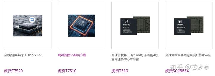 清华紫光含硒产品（清华紫光生产哪些型号芯片）-硒宝网