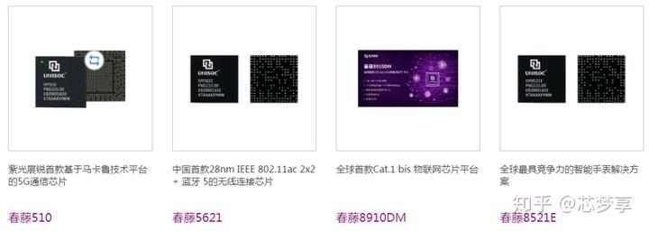 清华紫光含硒产品（清华紫光生产哪些型号芯片）-硒宝网