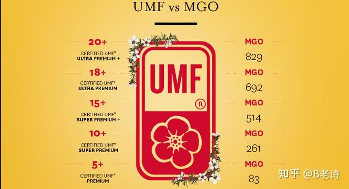 麦硒康是什么产品（麦硒康骗局）-硒宝网