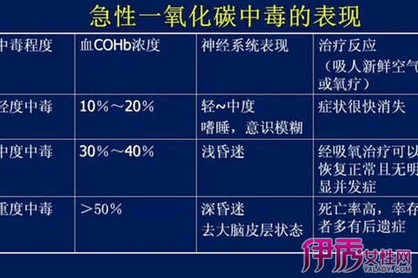 微量元素的作用和功能(微量元素的功能)-硒宝网