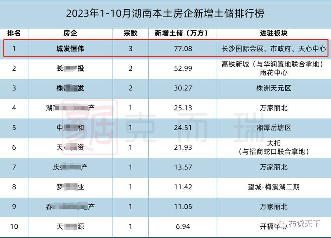 长沙硒望产品价格（长沙硒望产品价格）-硒宝网
