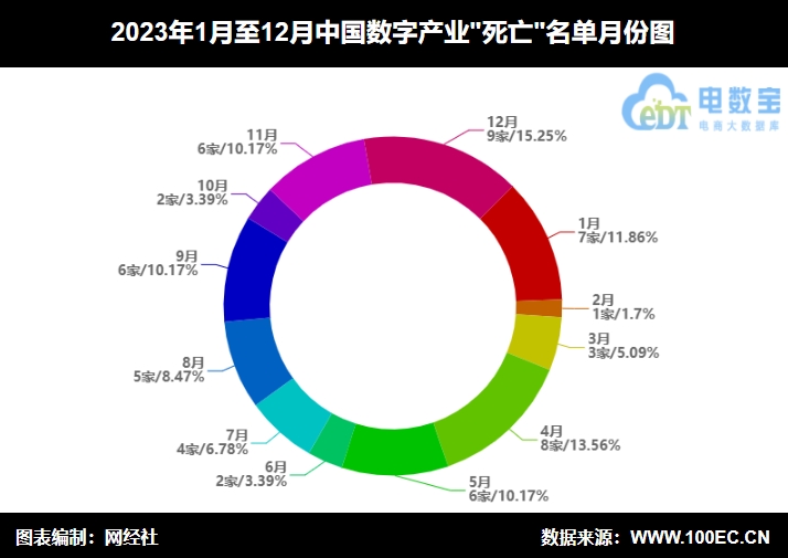珍硒农特产品运营（珍硒源农业）-硒宝网