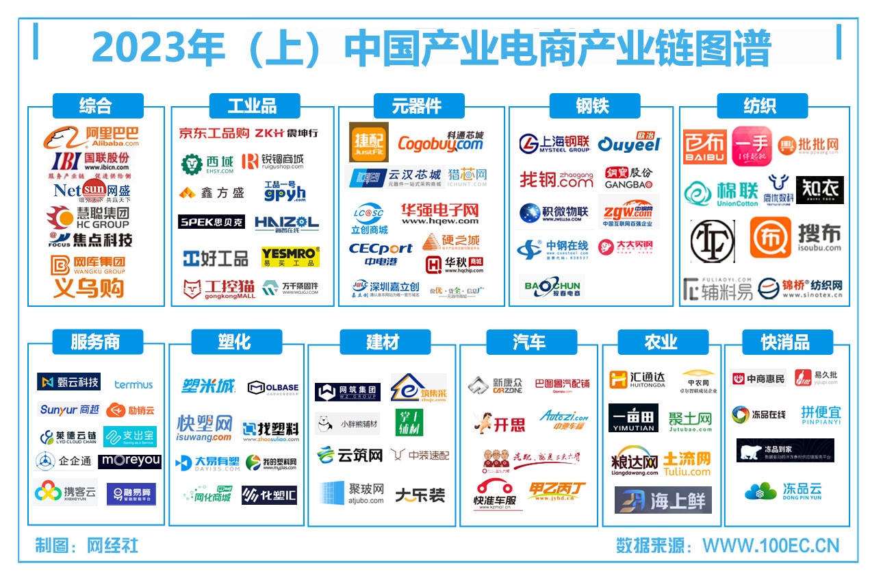 珍硒农特产品运营（珍硒源农业）-硒宝网