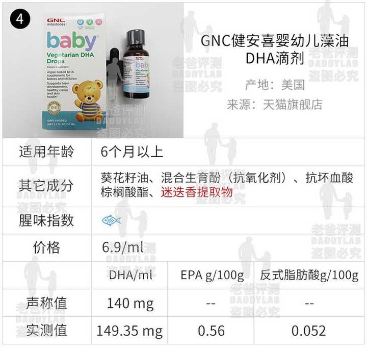 婴儿需要补钙吗(婴儿补钙需要一直补吗)-硒宝网