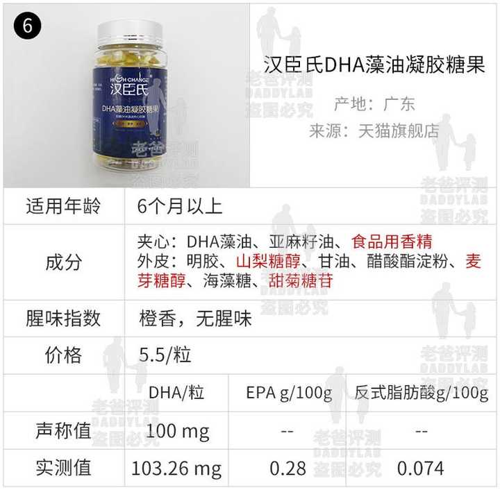 婴儿需要补钙吗(婴儿补钙需要一直补吗)-硒宝网